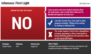 Illustration for article titled Infamous: First Light: The Kotaku Review